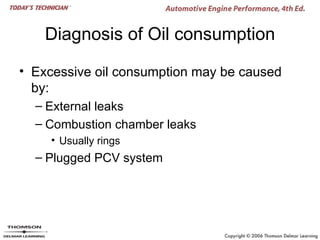 Diagnosis of Oil consumption

• Excessive oil consumption may be caused
  by:
  – External leaks
  – Combustion chamber leaks
    • Usually rings
  – Plugged PCV system
 