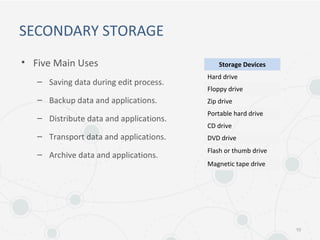SECONDARY STORAGE
• Five Main Uses
– Saving data during edit process.
– Backup data and applications.
– Distribute data and applications.
– Transport data and applications.
– Archive data and applications.
10
Storage Devices
Hard drive
Floppy drive
Zip drive
Portable hard drive
CD drive
DVD drive
Flash or thumb drive
Magnetic tape drive
 