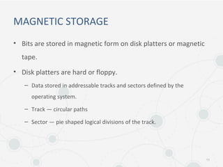 MAGNETIC STORAGE
• Bits are stored in magnetic form on disk platters or magnetic
tape.
• Disk platters are hard or floppy.
– Data stored in addressable tracks and sectors defined by the
operating system.
– Track — circular paths
– Sector — pie shaped logical divisions of the track.
11
 