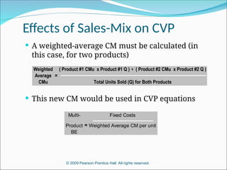 Chapter 03 Cost-Volume-Profit Analysis.ppt
