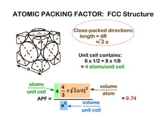 Packing Factor Engineering Chapter 03 C R Y S T A L S | PDF