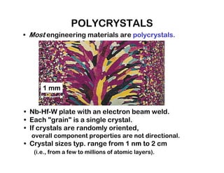 Polycrystal Rdf Chapter 03 C R Y S T A L S | PDF