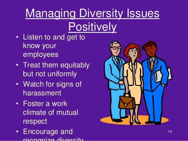 Chapter03 diversity in the workplace.