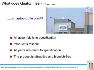 Slack, Brandon-Jones and Johnston, Essentials of Operations Management, 1st Edition, © Slack, Brandon-Jones and Johnston, 2011
…. an automobile plant?
All assembly is to specification
Product is reliable
All parts are made to specification
The product is attractive and blemish-free
What does Quality mean in………
 