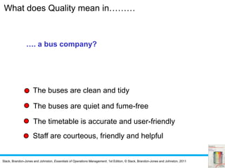 Slack, Brandon-Jones and Johnston, Essentials of Operations Management, 1st Edition, © Slack, Brandon-Jones and Johnston, 2011
…. a bus company?
The buses are clean and tidy
The buses are quiet and fume-free
The timetable is accurate and user-friendly
Staff are courteous, friendly and helpful
What does Quality mean in………
 