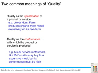 Slack, Brandon-Jones and Johnston, Essentials of Operations Management, 1st Edition, © Slack, Brandon-Jones and Johnston, 2011
Two common meanings of “Quality”
Quality as the specification of
a product or service
e.g. Lower Hurst Farm
produces organic meat raised
exclusively on its own farm
Quality as the conformance
with which the product or
service is produced
e.g. Quick service restaurants
like McDonalds may buy less
expensive meat, but its
conformance must be high
 