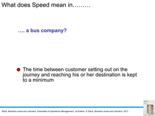 Slack, Brandon-Jones and Johnston, Essentials of Operations Management, 1st Edition, © Slack, Brandon-Jones and Johnston, 2011
…. a bus company?
The time between customer setting out on the
journey and reaching his or her destination is kept
to a minimum
What does Speed mean in………
 