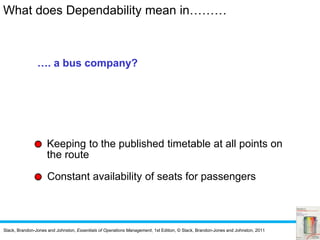 Slack, Brandon-Jones and Johnston, Essentials of Operations Management, 1st Edition, © Slack, Brandon-Jones and Johnston, 2011
…. a bus company?
Keeping to the published timetable at all points on
the route
Constant availability of seats for passengers
What does Dependability mean in………
 