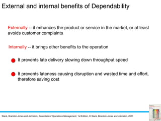 Slack, Brandon-Jones and Johnston, Essentials of Operations Management, 1st Edition, © Slack, Brandon-Jones and Johnston, 2011
Externally -- it enhances the product or service in the market, or at least
avoids customer complaints
Internally -- it brings other benefits to the operation
It prevents late delivery slowing down throughput speed
It prevents lateness causing disruption and wasted time and effort,
therefore saving cost
External and internal benefits of Dependability
 
