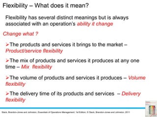 Slack, Brandon-Jones and Johnston, Essentials of Operations Management, 1st Edition, © Slack, Brandon-Jones and Johnston, 2011
Flexibility has several distinct meanings but is always
associated with an operation’s ability it change
Change what ?
The products and services it brings to the market –
Product/service flexibility
The mix of products and services it produces at any one
time – Mix flexibility
The volume of products and services it produces – Volume
flexibility
The delivery time of its products and services – Delivery
flexibility
Flexibility – What does it mean?
 