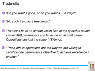 Slack, Brandon-Jones and Johnston, Essentials of Operations Management, 1st Edition, © Slack, Brandon-Jones and Johnston, 2011
Trade-offs
“Do you want it good, or do you want it Tuesday?”
“No such thing as a free lunch.”
“You can’t have an aircraft which flies at the speed of sound,
carries 400 passengers and lands on an aircraft carrier.
Operations are just the same.” (Skinner)
“Trade-offs in operations are the way we are willing to
sacrifice one performance objective to achieve excellence in
another.”
 