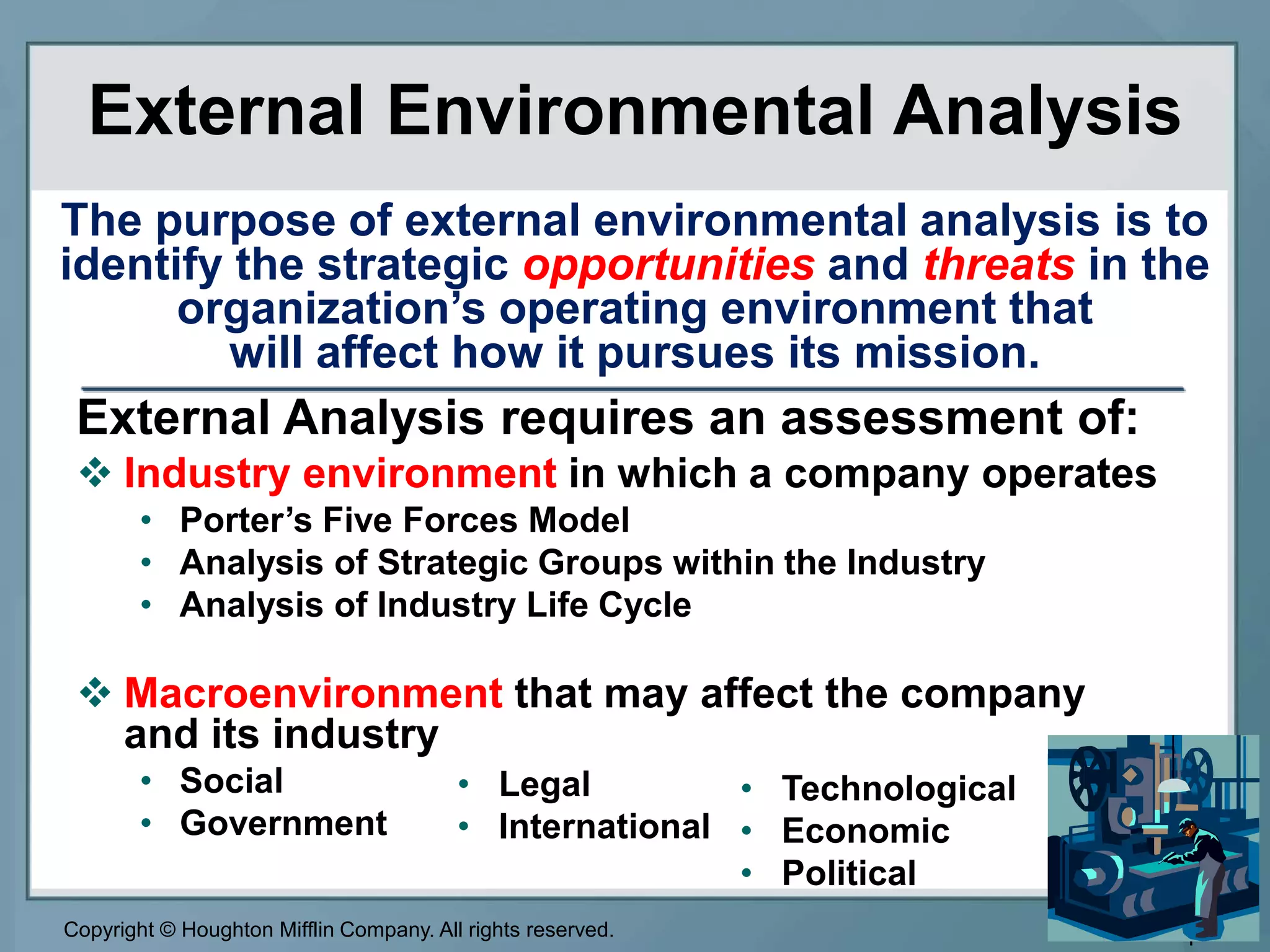 Chapter 03 Evaluating a Company’s External Environment.pptx
