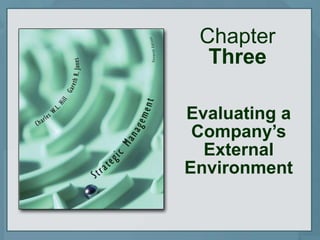 Chapter
Three
Evaluating a
Company’s
External
Environment
 
