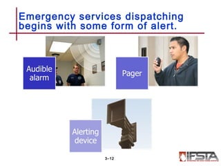 Emergency services dispatching
begins with some form of alert.
3–12
 