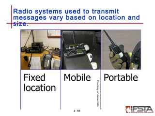 Radio systems used to transmit
messages vary based on location and
size.
3–16
CourtesyofJamesNilo
 
