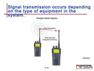 Signal transmission occurs depending
on the type of equipment in the
system.
3–18
(Cont.)
 