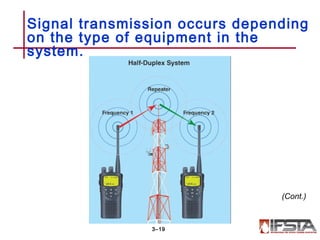 Signal transmission occurs depending
on the type of equipment in the
system.
3–19
(Cont.)
 