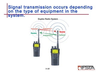 Signal transmission occurs depending
on the type of equipment in the
system.
3–20
 