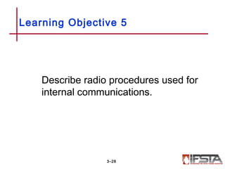 Describe radio procedures used for
internal communications.
Learning Objective 5
3–28
 