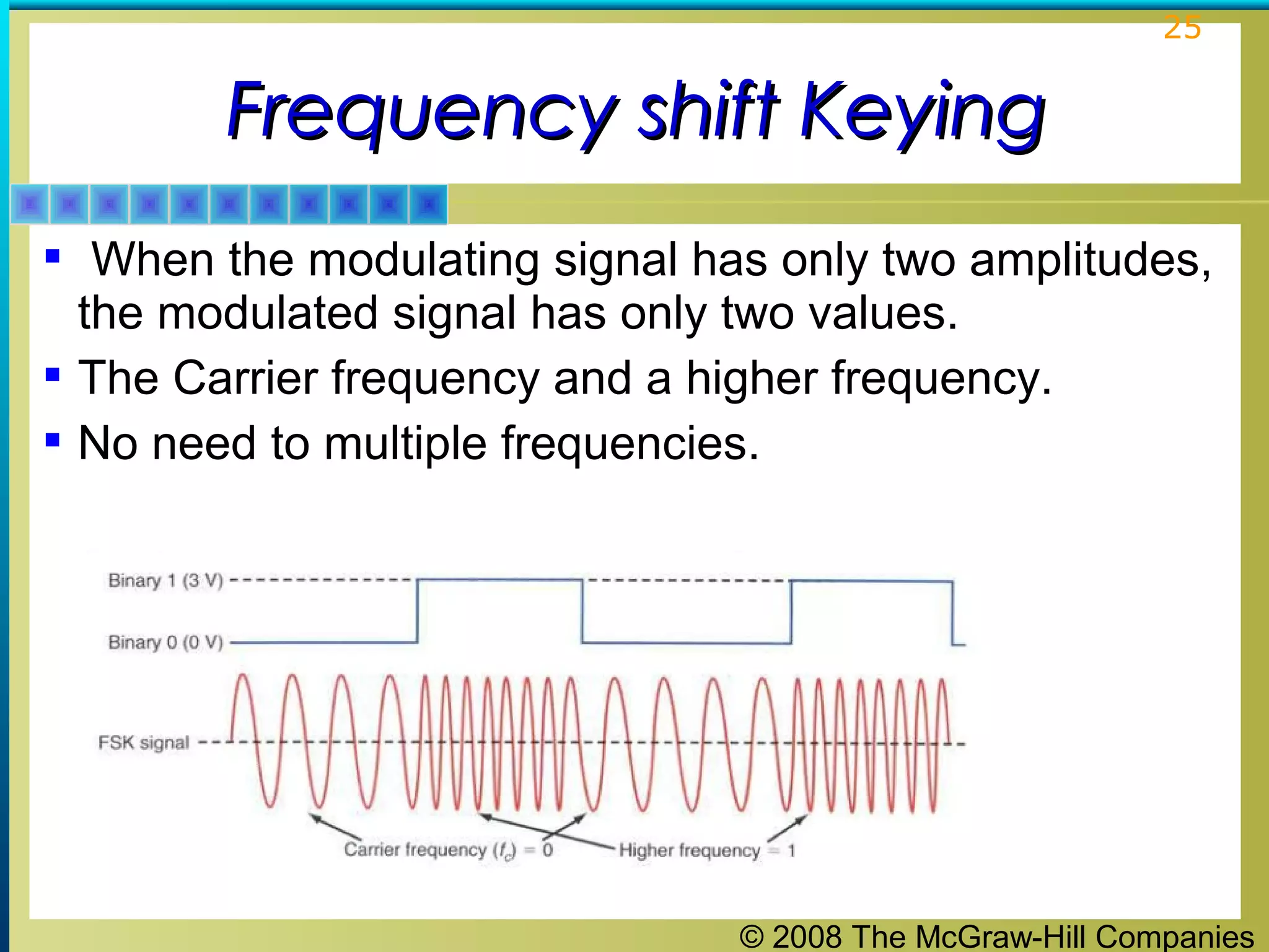 © 2008 The McGraw-Hill Companies
25
Frequency shift KeyingFrequency shift Keying
 When the modulating signal has only two amplitudes,
the modulated signal has only two values.
 The Carrier frequency and a higher frequency.
 No need to multiple frequencies.
 