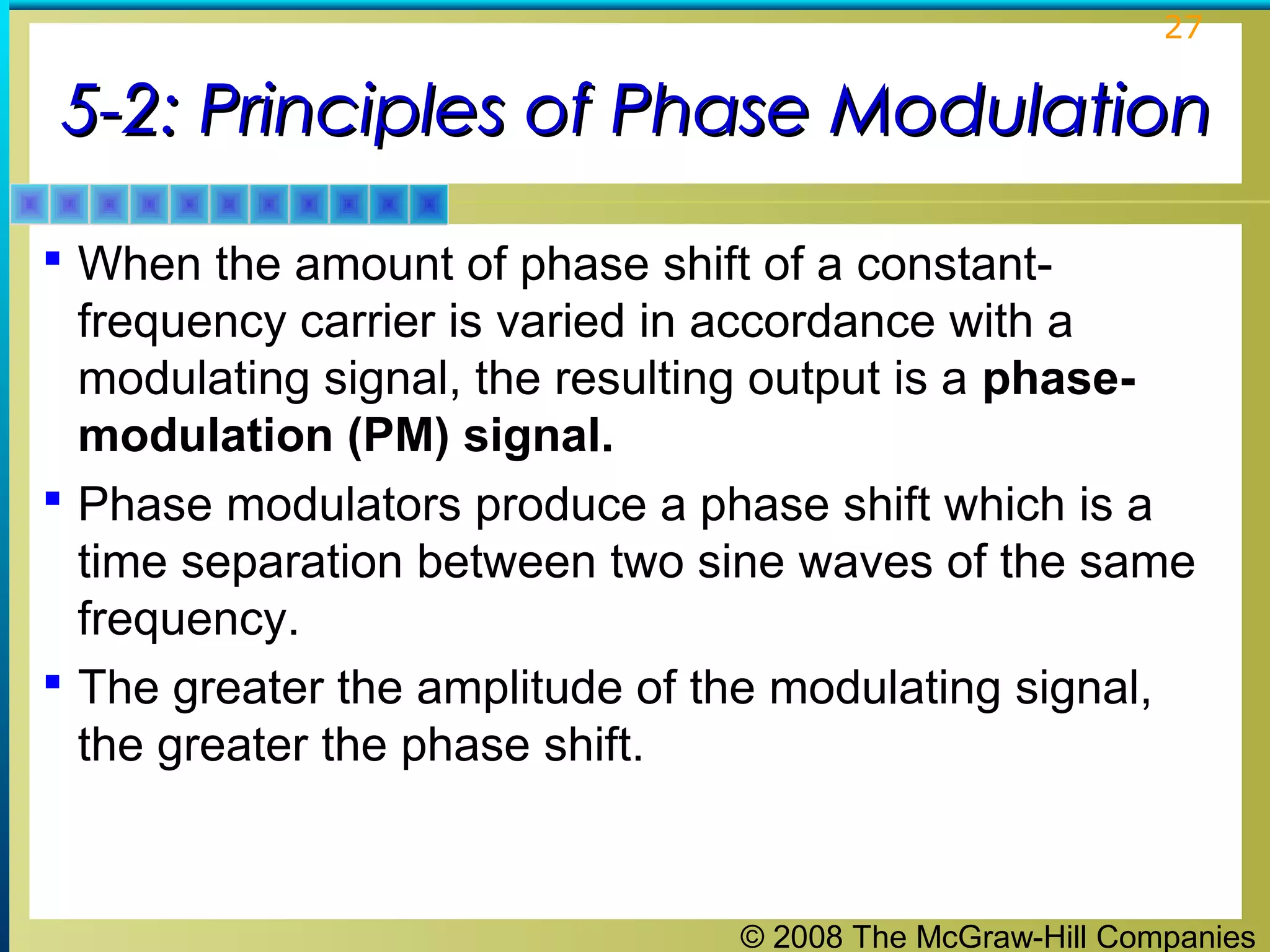 © 2008 The McGraw-Hill Companies
27
5-2: Principles of Phase Modulation5-2: Principles of Phase Modulation
 When the amount of phase shift of a constant-
frequency carrier is varied in accordance with a
modulating signal, the resulting output is a phase-
modulation (PM) signal.
 Phase modulators produce a phase shift which is a
time separation between two sine waves of the same
frequency.
 The greater the amplitude of the modulating signal,
the greater the phase shift.
 