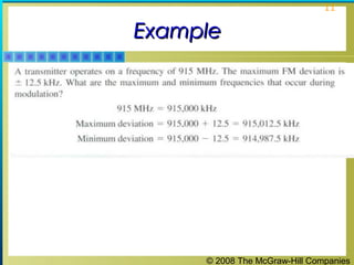 © 2008 The McGraw-Hill Companies
11
ExampleExample
 