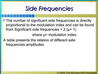 © 2008 The McGraw-Hill Companies
15
Side FrequenciesSide Frequencies
 The number of significant side frequencies is directly
proportional to the modulation index and can be found
from Significant side frequencies = 2 (μ+ 1)
where μ= modulation index.
A table presents the relation of different side
frequencies amplitudes
 