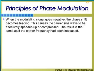 © 2008 The McGraw-Hill Companies
29
Principles of Phase ModulationPrinciples of Phase Modulation
 When the modulating signal goes negative, the phase shift
becomes leading. This causes the carrier sine wave to be
effectively speeded up or compressed. The result is the
same as if the carrier frequency had been increased.
 