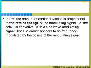 © 2008 The McGraw-Hill Companies
30
 In PM. the amount of carrier deviation is proportional
to the rate of change of the modulating signal, i.e. the
calculus derivative. With a sine wave modulating
signal. The PM carrier appears to be frequency-
modulated by the cosine of the modulating signal.
 