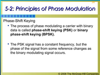 © 2008 The McGraw-Hill Companies
38
5-2: Principles of Phase Modulation5-2: Principles of Phase Modulation
Phase-Shift Keying
 The process of phase modulating a carrier with binary
data is called phase-shift keying (PSK) or binary
phase-shift keying (BPSK).
 The PSK signal has a constant frequency, but the
phase of the signal from some reference changes as
the binary modulating signal occurs.
 