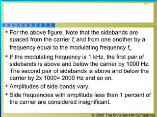 © 2008 The McGraw-Hill Companies
42
 For the above figure, Note that the sidebands are
spaced from the carrier fc and from one another by a
frequency equal to the modulating frequency fm.
 If the modulating frequency is 1 kHz, the first pair of
sidebands is above and below the carrier by 1000 Hz.
The second pair of sidebands is above and below the
carrier by 2x 1000= 2000 Hz and so on.
 Amplitudes of side bands vary.
 Side frequencies with amplitude less than 1 percent of
the carrier are considered insignificant.
 