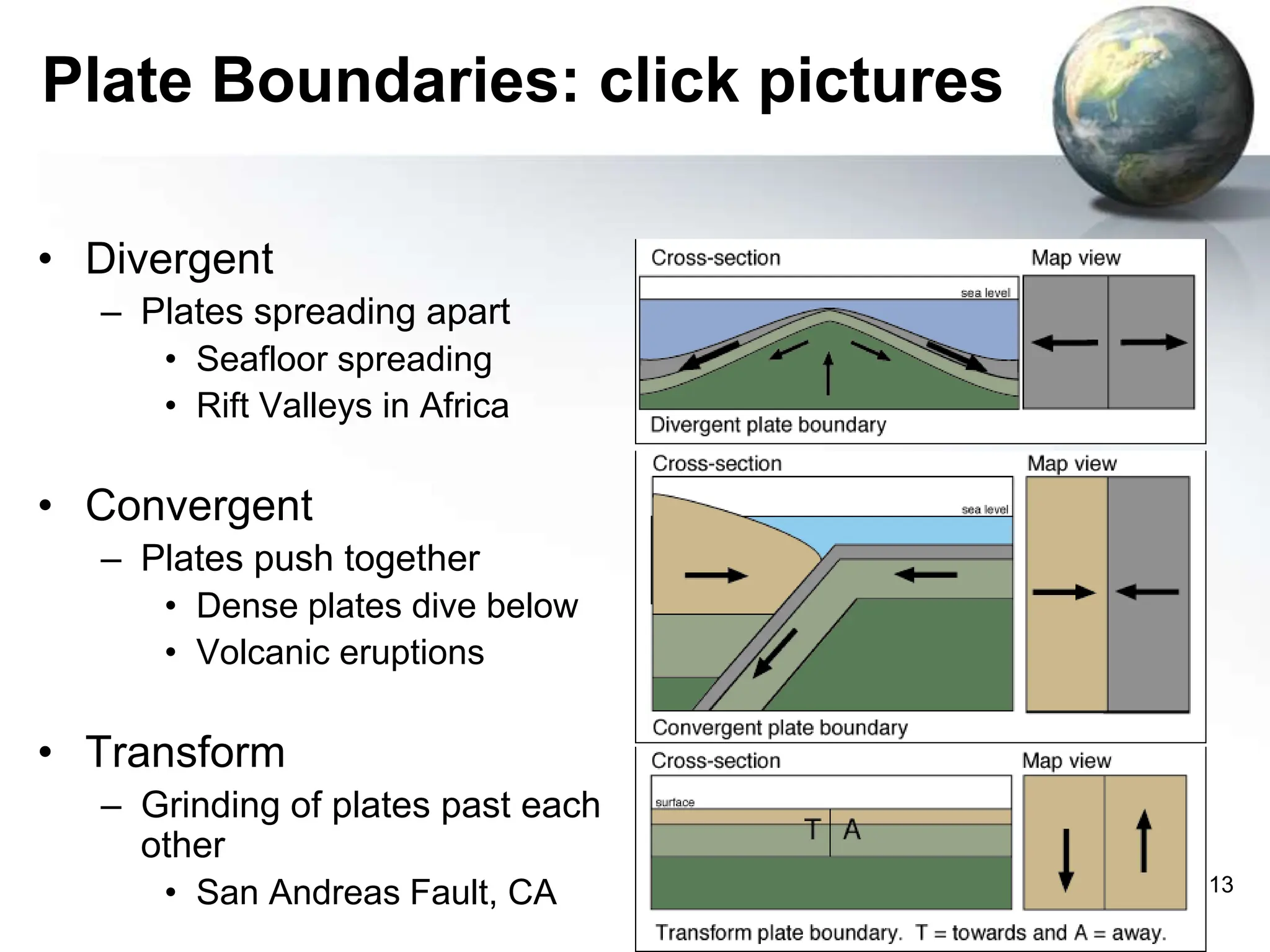 13
Plate Boundaries: click pictures
• Divergent
– Plates spreading apart
• Seafloor spreading
• Rift Valleys in Africa
• Convergent
– Plates push together
• Dense plates dive below
• Volcanic eruptions
• Transform
– Grinding of plates past each
other
• San Andreas Fault, CA
 