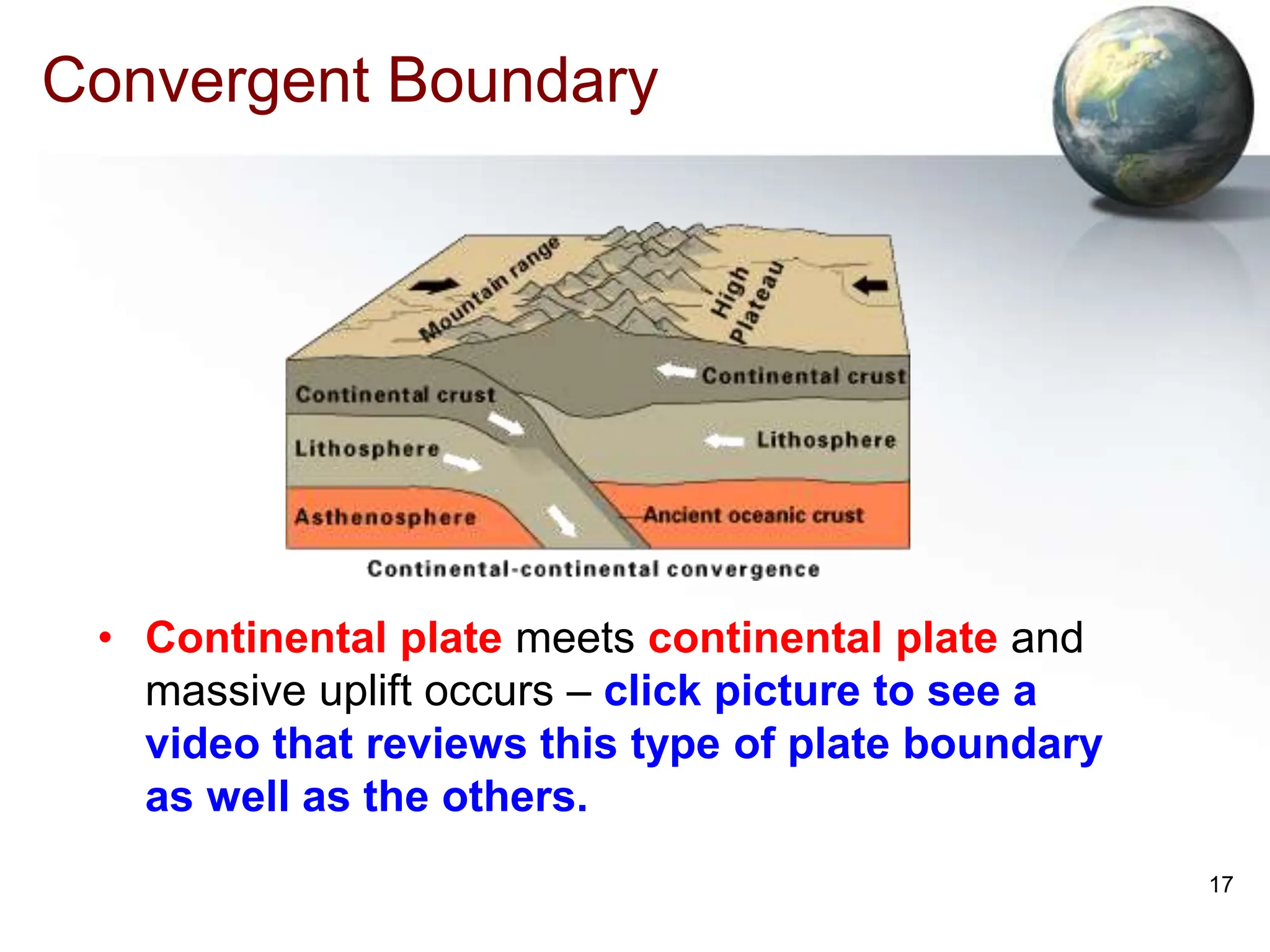 17
Convergent Boundary
• Continental plate meets continental plate and
massive uplift occurs – click picture to see a
video that reviews this type of plate boundary
as well as the others.
 