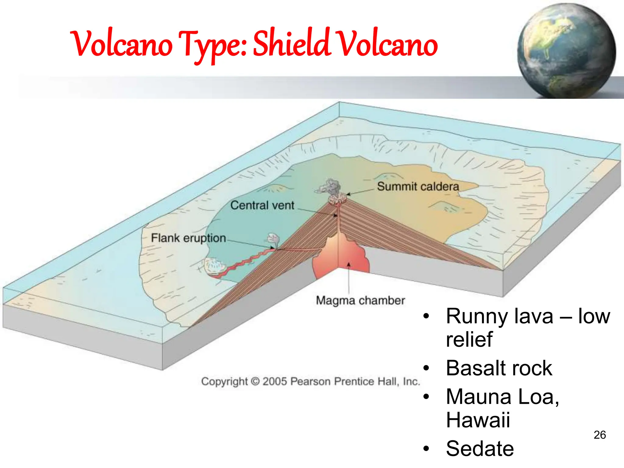 26
Volcano Type: Shield Volcano
• Runny lava – low
relief
• Basalt rock
• Mauna Loa,
Hawaii
• Sedate
 