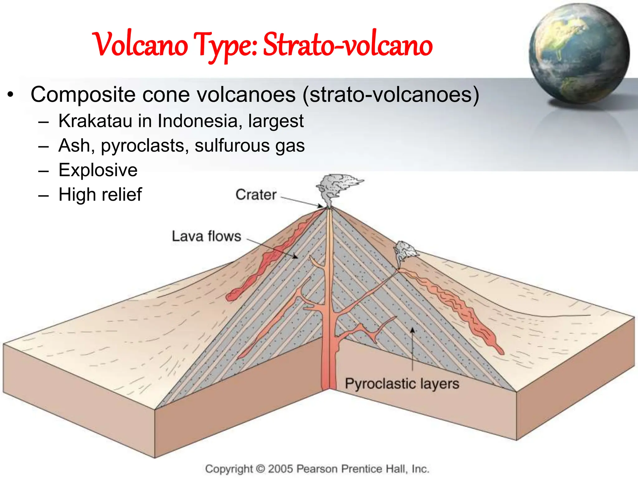 Volcano Type: Strato-volcano
• Composite cone volcanoes (strato-volcanoes)
– Krakatau in Indonesia, largest
– Ash, pyroclasts, sulfurous gas
– Explosive
– High relief
 
