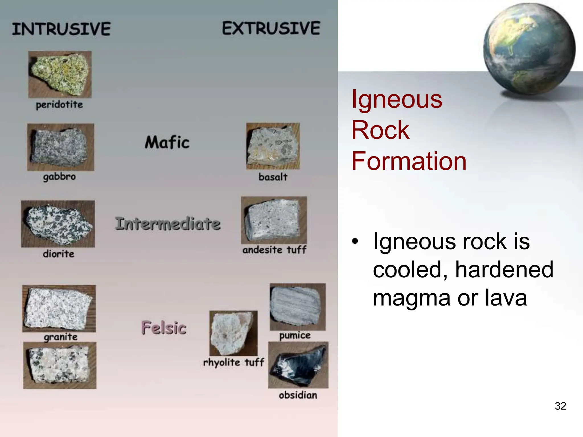 32
Igneous
Rock
Formation
• Igneous rock is
cooled, hardened
magma or lava
 