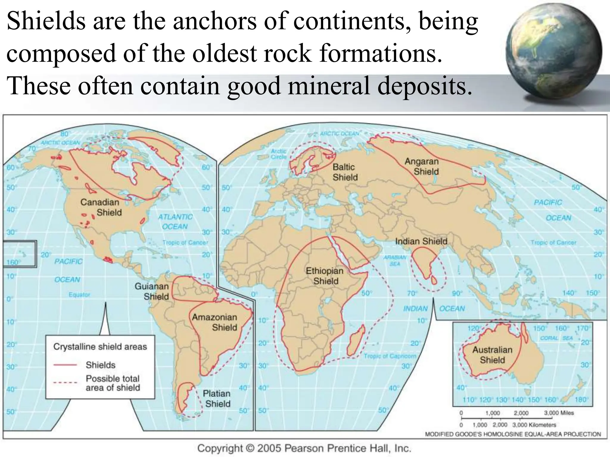 Shields are the anchors of continents, being
composed of the oldest rock formations.
These often contain good mineral deposits.
 
