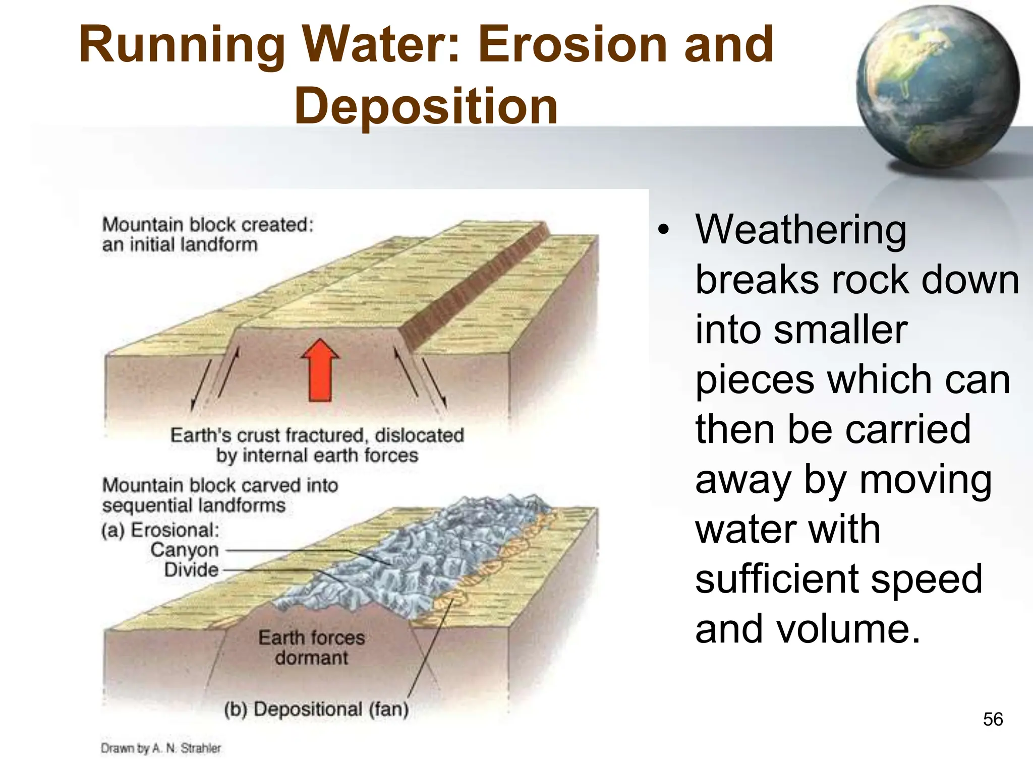 56
Running Water: Erosion and
Deposition
• Weathering
breaks rock down
into smaller
pieces which can
then be carried
away by moving
water with
sufficient speed
and volume.
 