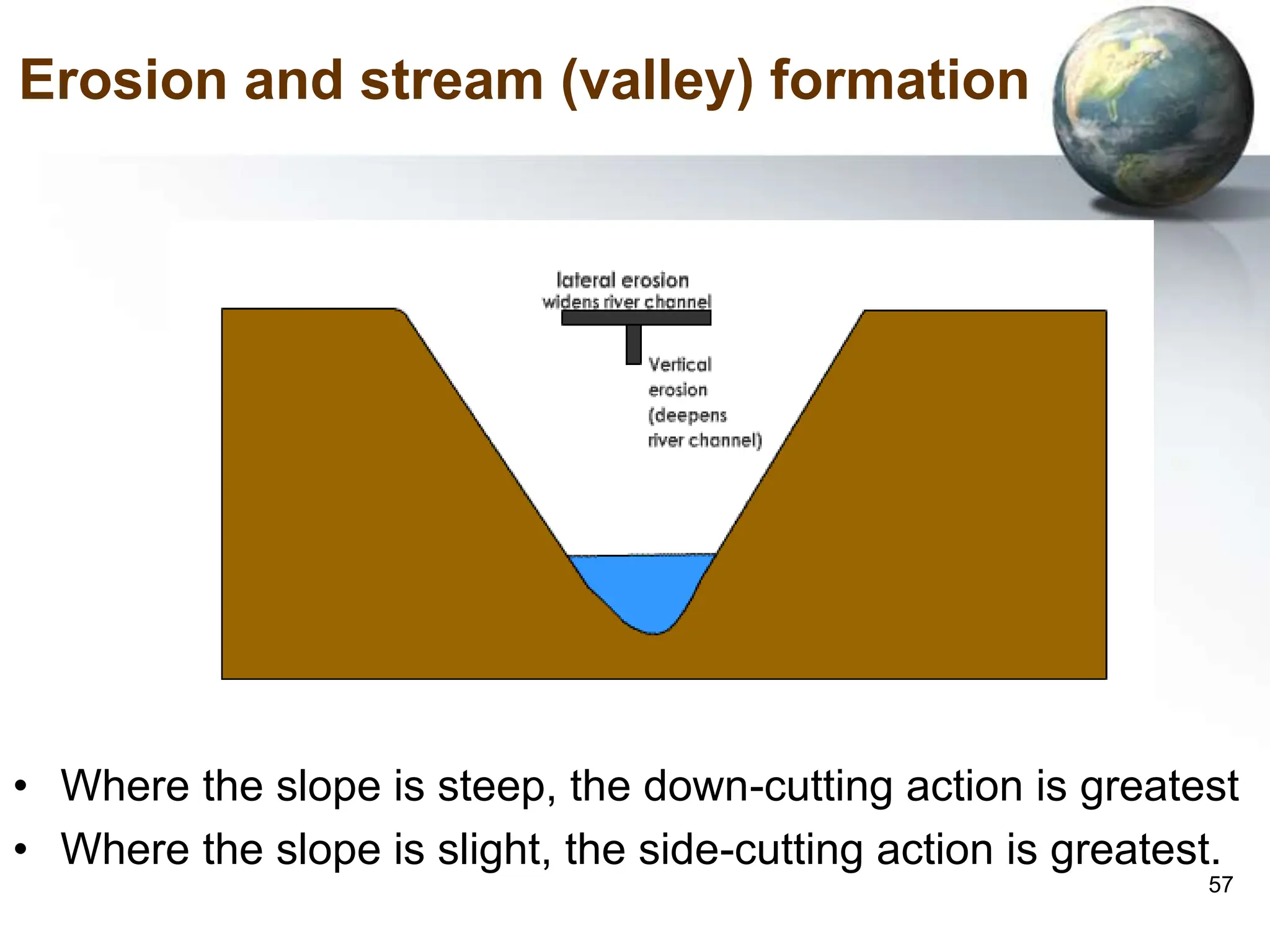 57
Erosion and stream (valley) formation
• Where the slope is steep, the down-cutting action is greatest
• Where the slope is slight, the side-cutting action is greatest.
 