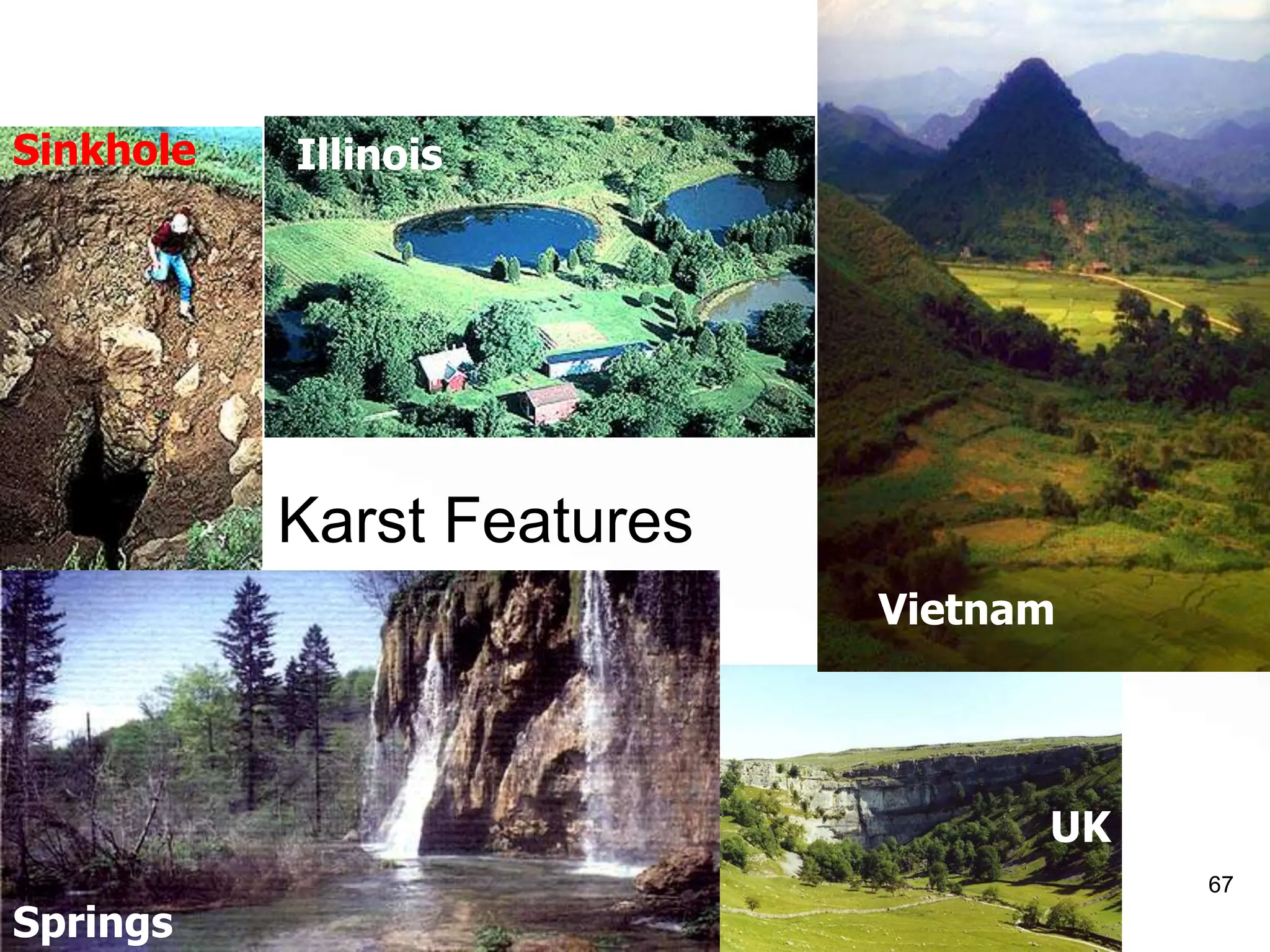 67
Karst Features
UK
Vietnam
Illinois
Sinkhole
Springs
 