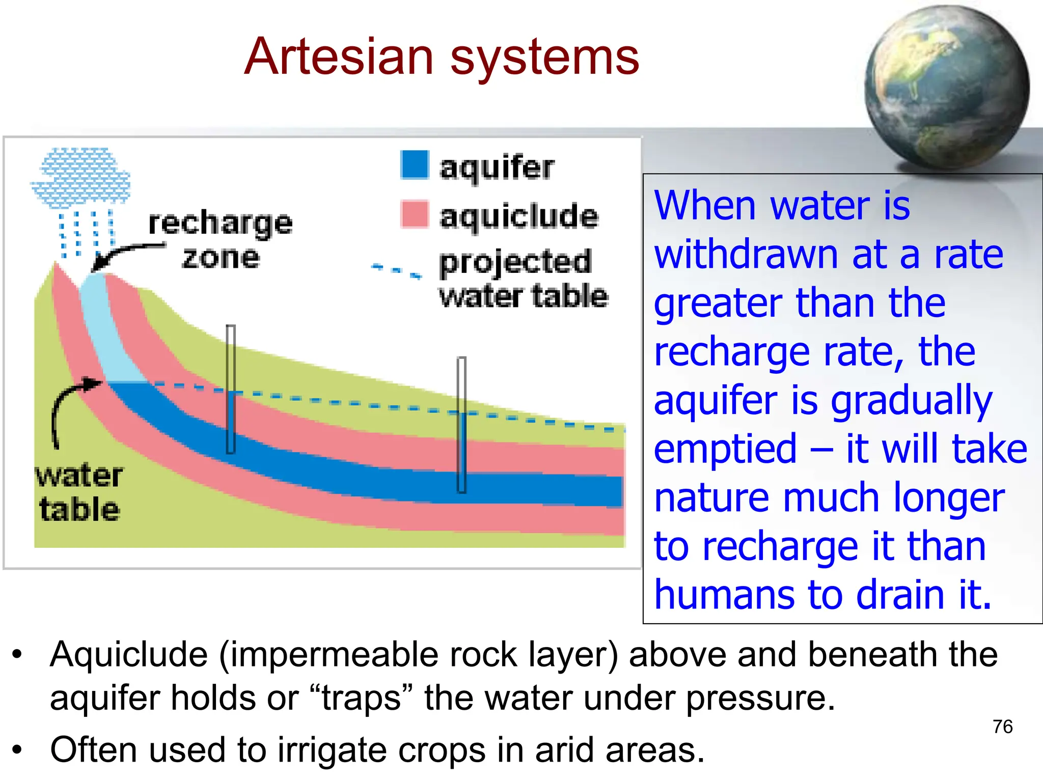 76
Artesian systems
• Aquiclude (impermeable rock layer) above and beneath the
aquifer holds or “traps” the water under pressure.
• Often used to irrigate crops in arid areas.
When water is
withdrawn at a rate
greater than the
recharge rate, the
aquifer is gradually
emptied – it will take
nature much longer
to recharge it than
humans to drain it.
 