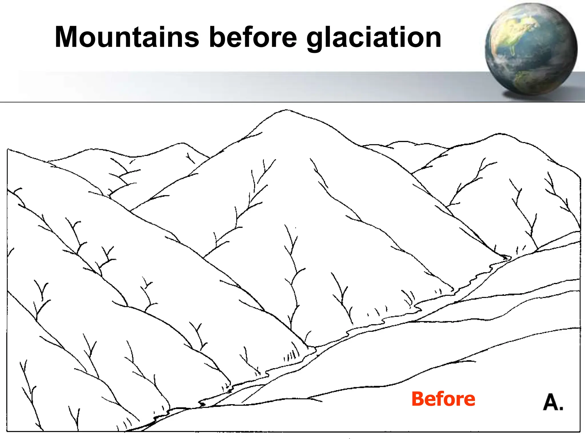 86
Mountains before glaciation
Before
 