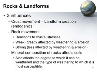 Strong Vs Weak Rocks Chapter03 for CD.ppt