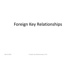 Foreign Key Relationships
March-2005 Foreign Key Relationships | 2.03
 