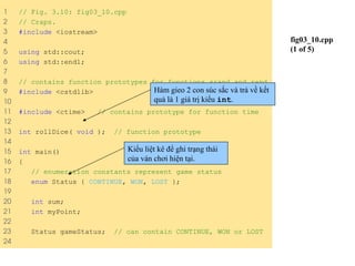 Comprehensive Guide to C++ Functions: Definitions, Prototypes, and ...