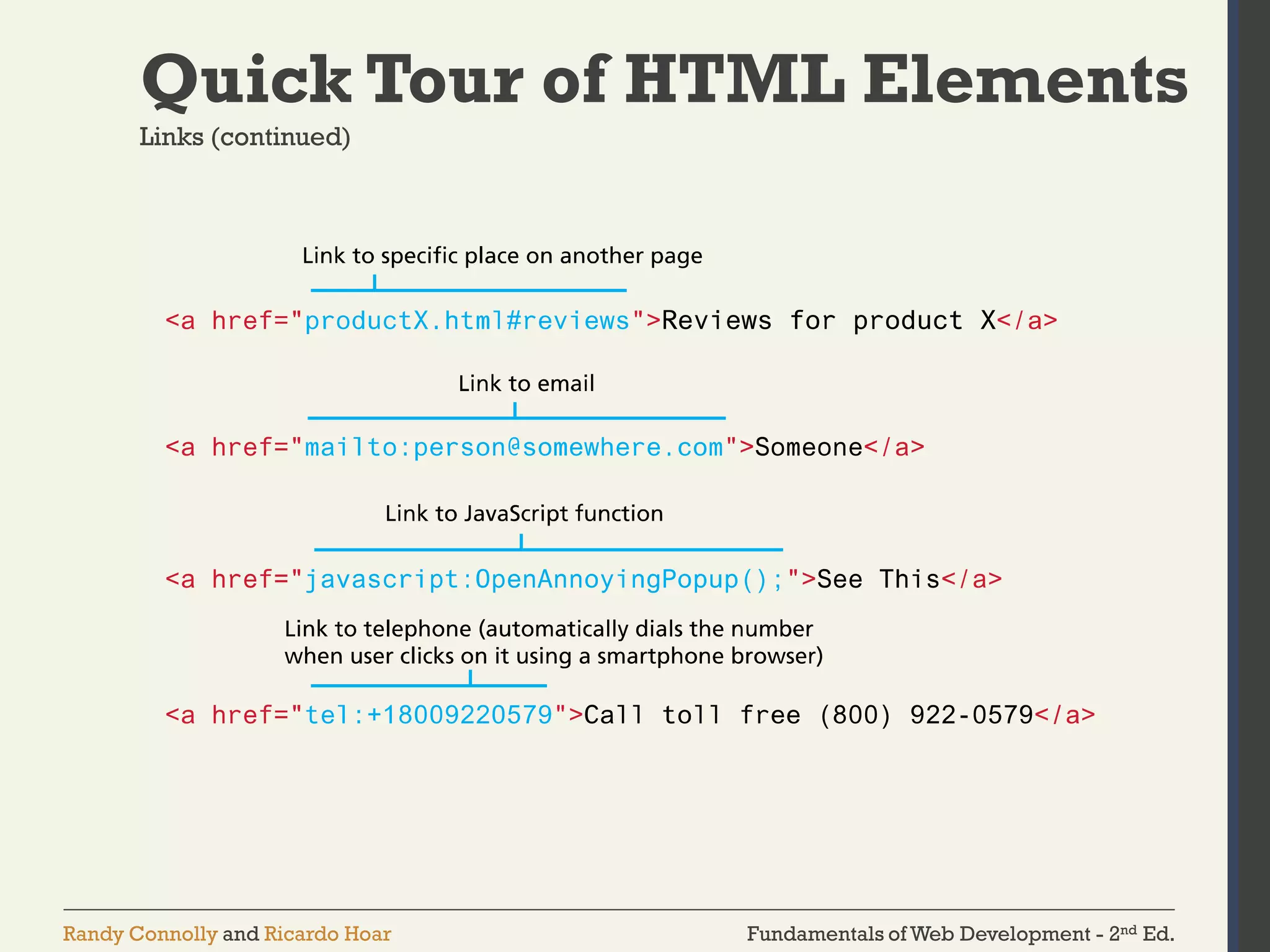 Introduction to Html | PDF