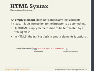 Fundamentals of Web Development - 2nd Ed.Randy Connolly and Ricardo Hoar
HTML Syntax
An empty element does not contain any text content;
instead, it is an instruction to the browser to do something.
• In XHTML, empty elements had to be terminated by a
trailing slash.
• In HTML5, the trailing slash in empty elements is optional.
Elements and Attributes
 
