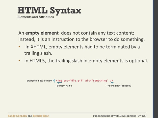Introduction to Html | PPT
