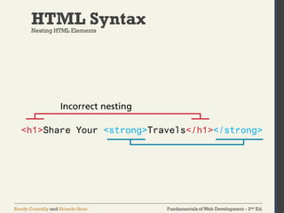 Fundamentals of Web Development - 2nd Ed.Randy Connolly and Ricardo Hoar
HTML SyntaxNesting HTML Elements
 