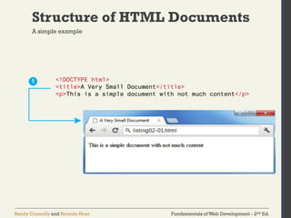 Fundamentals of Web Development - 2nd Ed.Randy Connolly and Ricardo Hoar
Structure of HTML Documents
A simple example
 